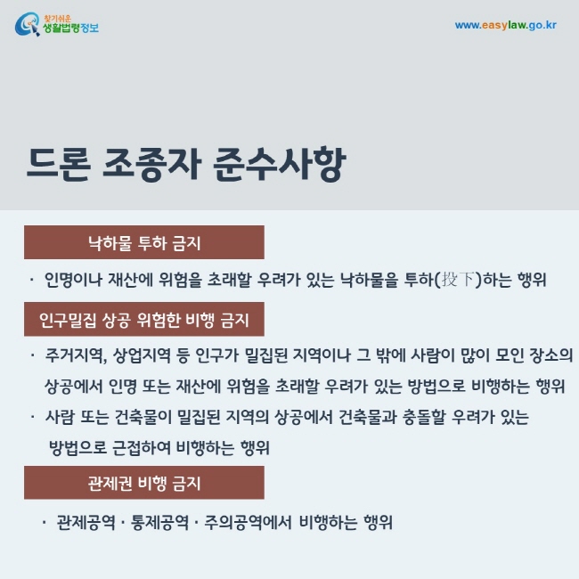 1. 낙하물 투하 금지: 인명이나 재산에 위험을 초래할 우려가 있는 낙하물을 투하(投下)하는 행위
2. 인구밀집 상공 위험한 비행 금지: 주거지역, 상업지역 등 인구가 밀집된 지역이나 그 밖에 사람이 많이 모인 장소의 상공에서 인명 또는 재산에 위험을 초래할 우려가 있는 방법으로 비행하는 행위 또는 사람 또는 건축물이 밀집된 지역의 상공에서 건축물과 충돌할 우려가 있는 방법으로 근접하여 비행하는 행위
3. 관제권 비행 금지: 관제공역ㆍ통제공역ㆍ주의공역에서 비행하는 행위